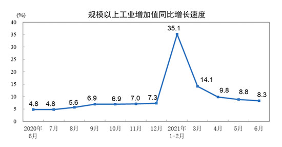 z6com尊龙·(中国)官方网站