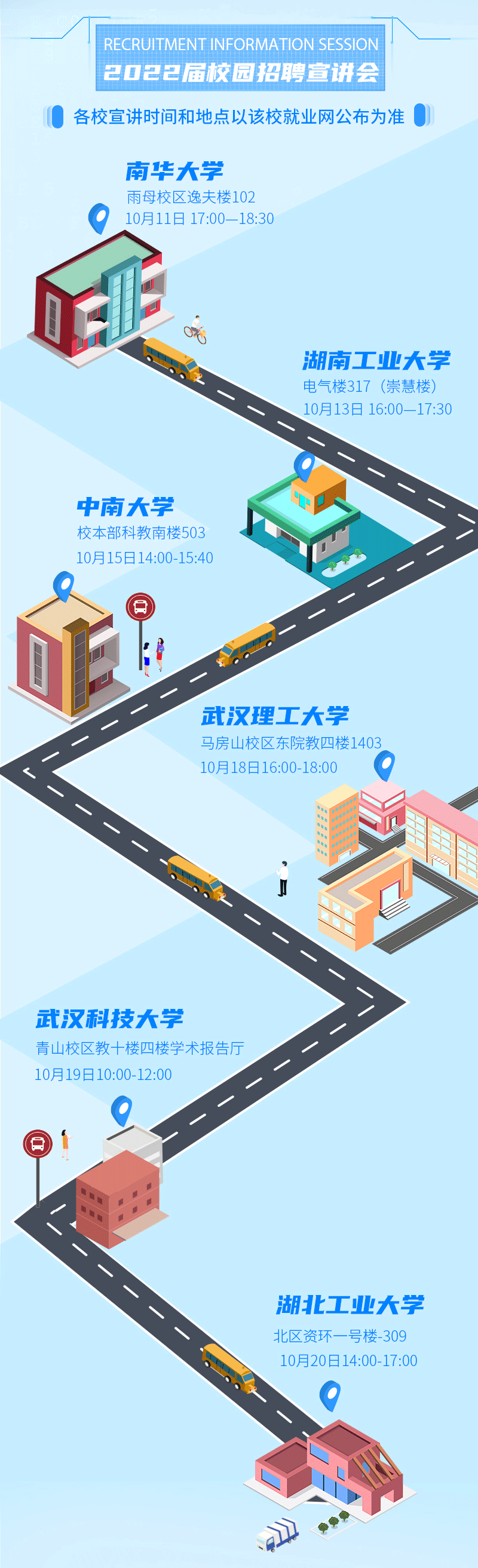 2022届z6com尊龙科技校园招聘长图_03.gif