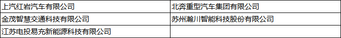 中国新能源物流车大会热议：新能源物流车若何从1.0到2.0？？？？？？？