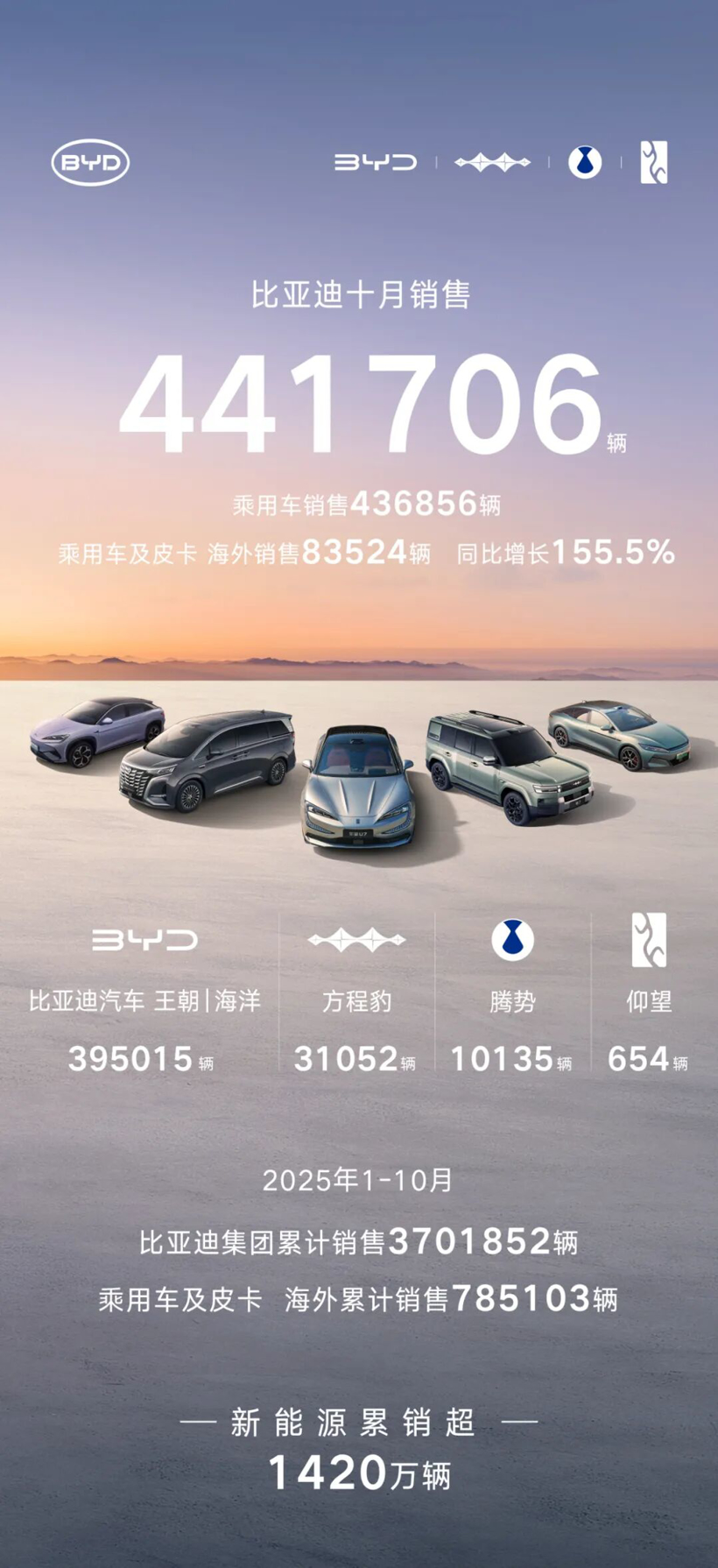 10������Դ�����䲼������������ҳ����ٴ��¸ߣ�